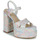 Chaussures Femme Sandales et Nu-pieds Aldo GISELL Multicolore